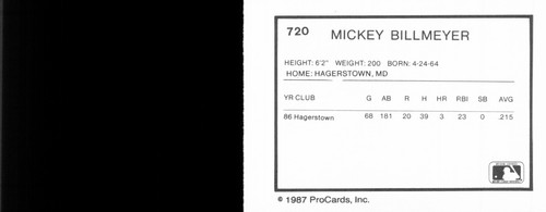 1987 ProCards Miami Marlins - You Pick 1 - Independent A Ball Minor League - Picture 21 of 50