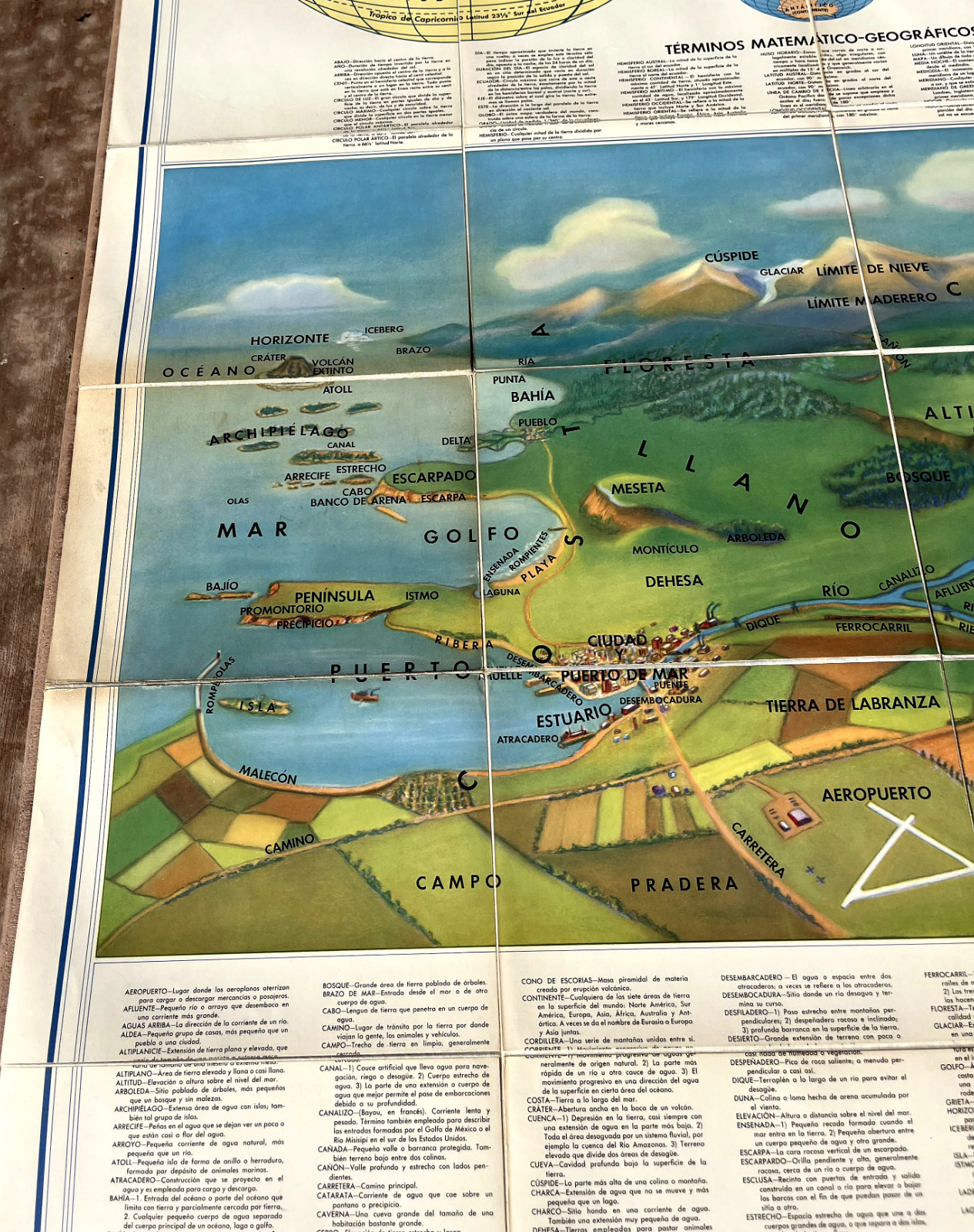 1954 Geographical Terms Folding Map JS100N Denoyer Geppert Rare Spanish Issue