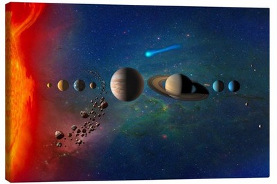 Leinwandbild Sonnensystem - NASA