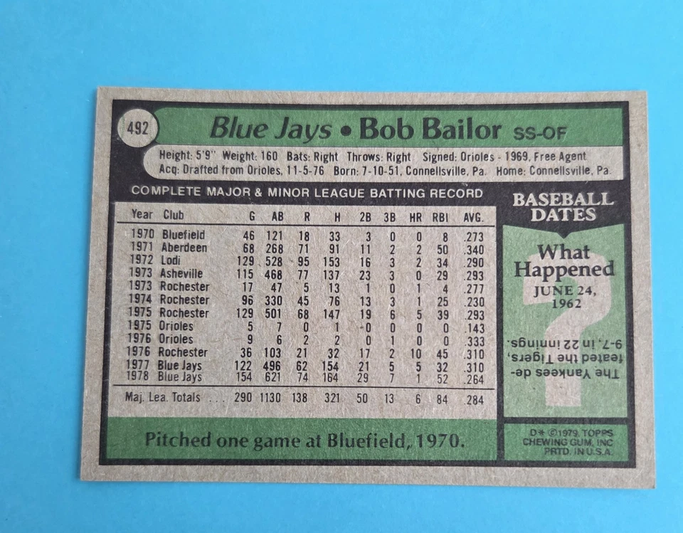 1979 Topps #492 Bob Bailor Toronto Blue Jays BASEBALL Card 7E - Image 2 of 2
