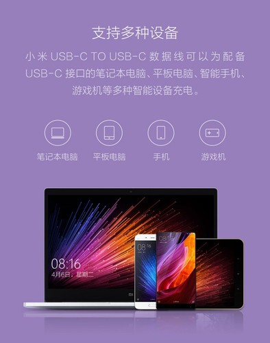 Xiaomi 5A USB Type C To Type C Cable for Mobile Phone Macbook Tablets pad 1.5m - Picture 7 of 11