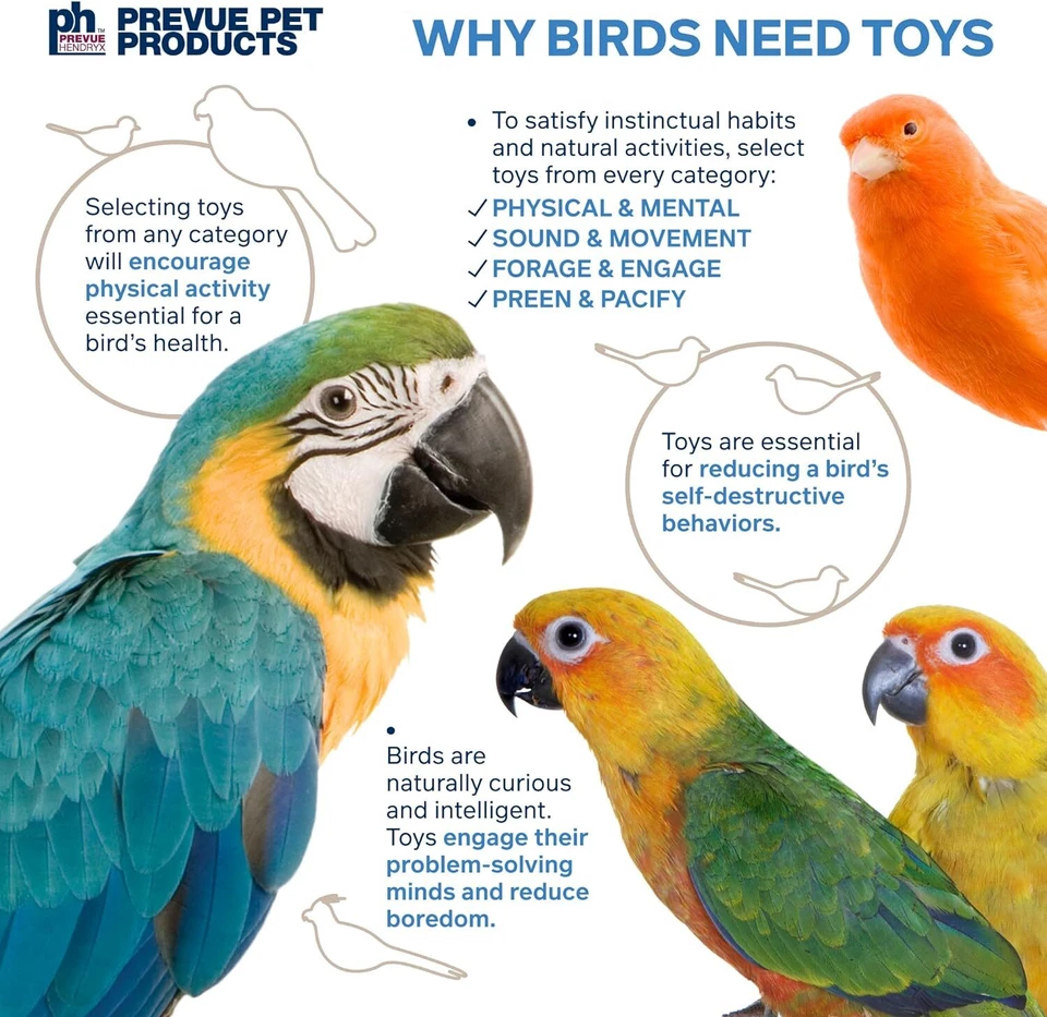 Pervue Pet Products Sound & Movement Miami Frost Bird Toy, Shreddable Parrot Toy - Image 4 of 4