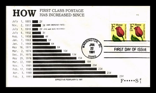 US COVER FIRST CLASS POSTAGE INCREASE FIRST DAY OF ISSUE FLOWERS DUAL POSTAGE