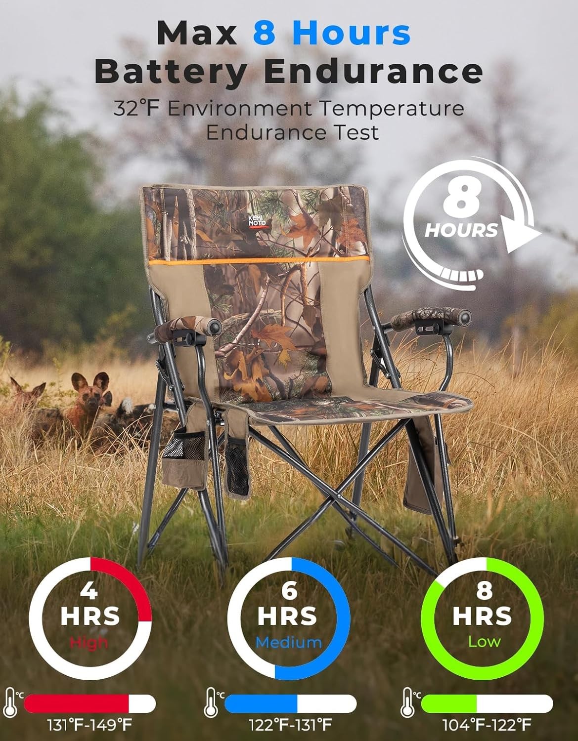 KEMIMOTO Hunting Blind Chair 360 Degree Silent Swivel, 300 Lbs Height Adjustable