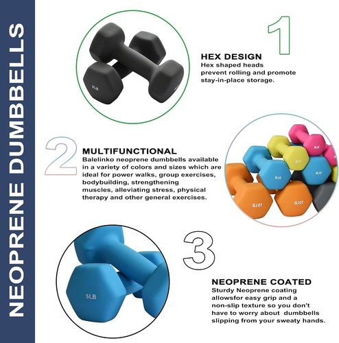 7lb Hexagonal Dumbbells with Non-Slip Grip - Ideal for Strength Training & Yoga - Picture 5 of 9
