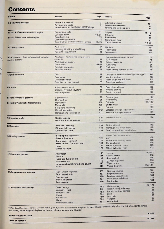 Haynes Datsun 拾音器 620 系列 1973 年至 1976 年 lil Hustler 1595cc 1770cc 1952cc — 第 3/4 张图片