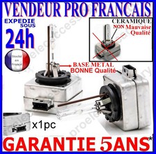 Ampoule Jeep CHEROKEE