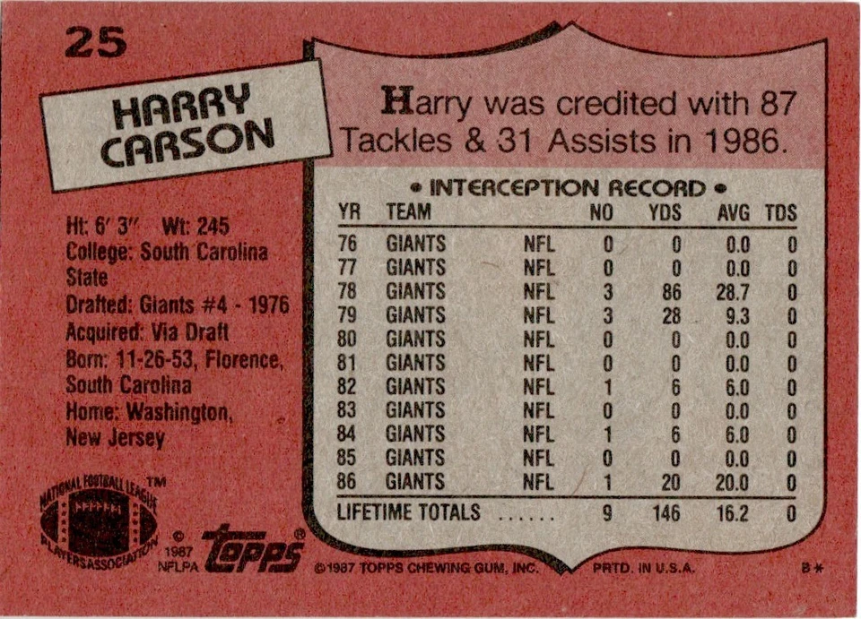 1987 Topps Harry Carson New York Giants #25 - Image 2 of 2