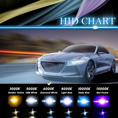 Auto Slim Xenon HID Light Kit BMW B7 M3 M4 M5 M6 X1 X3 X4 X5 X6 Z3 Z4 Z8 - Picture 8 of 12