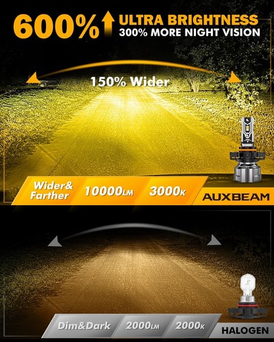 AUXBEAM 3000K Amarillo Ámbar 5202 2504 LED Bombillas Antiniebla Tamaño 1:1 Súper Brillante - Imagen 6 de 12
