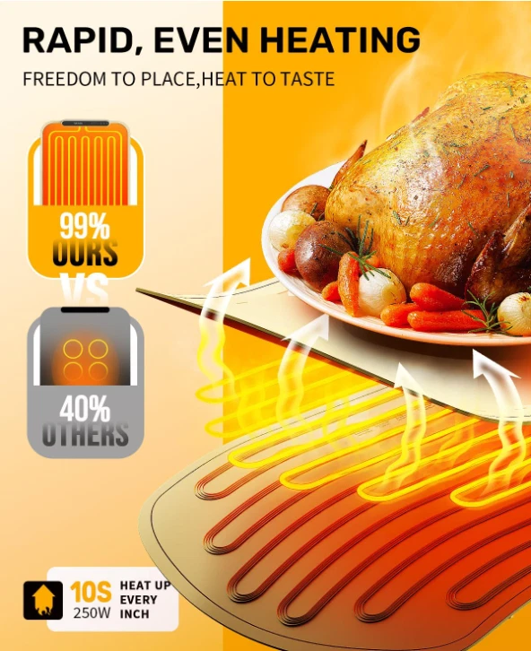 Alfombra calculadora eléctrica con 7 niveles y apagado automático para comida Foto 2 de 4