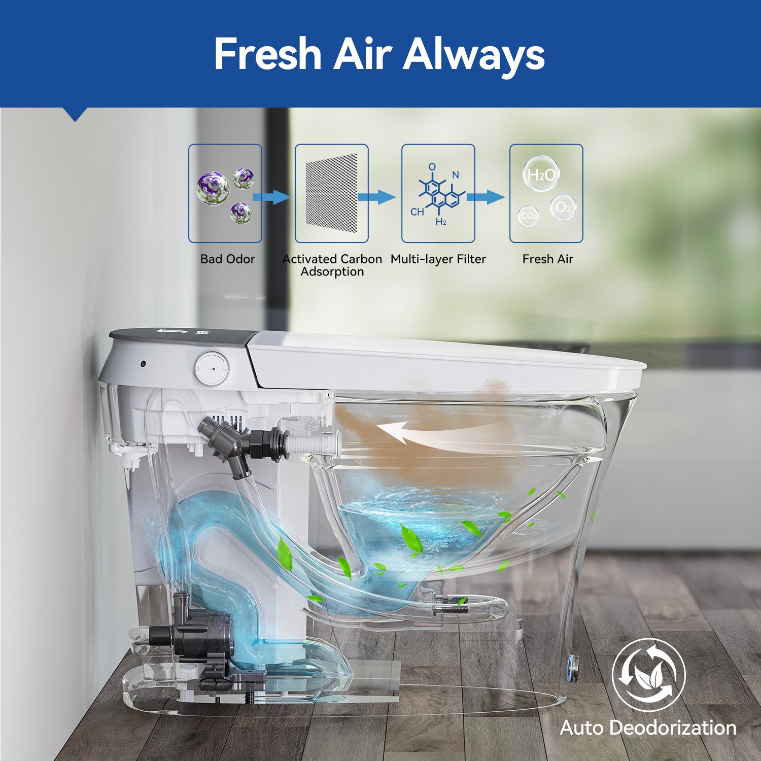 HOROW Smart Toilet Bidet Built-in Water Tank Auto Flush Warm water Dry UV