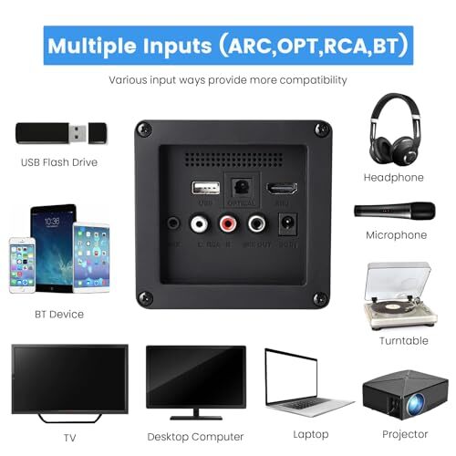 Altavoces de estantería alimentados 40W X 2 altavoces activos con cable reproductor de discos de vinilo - Imagen 4 de 7