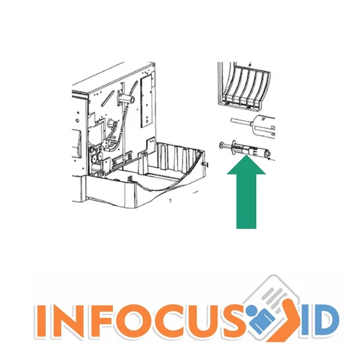 Zebra G77082M - Véritable Kit Ruban Alimentation Broche Z6M+