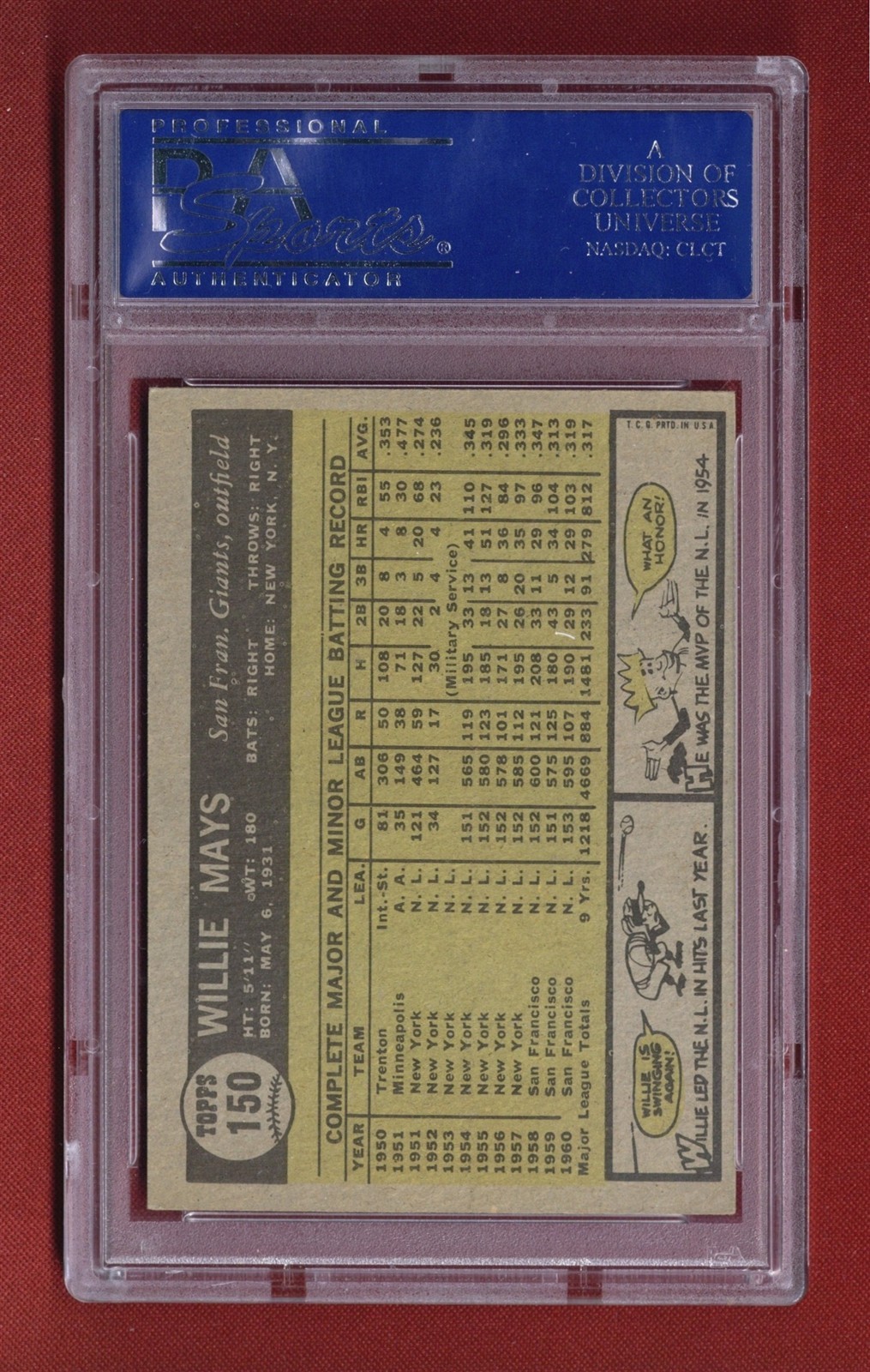 WILLIE MAYS 1961 Topps Baseball #150 PSA 6 EXMT SAN FRANCISCO GIANTS HOF Vintage view 2