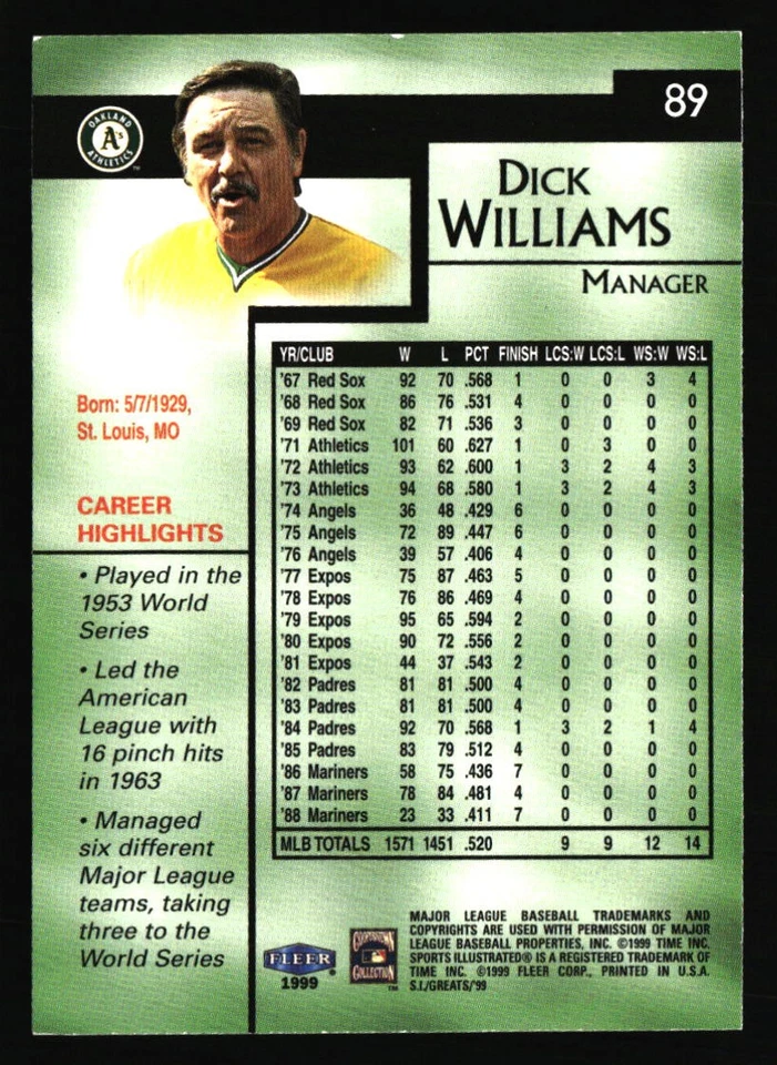 Dick Williams 1999 Sports Illustrated Greats of the Game #89 BASEBALL Card - Image 2 of 2