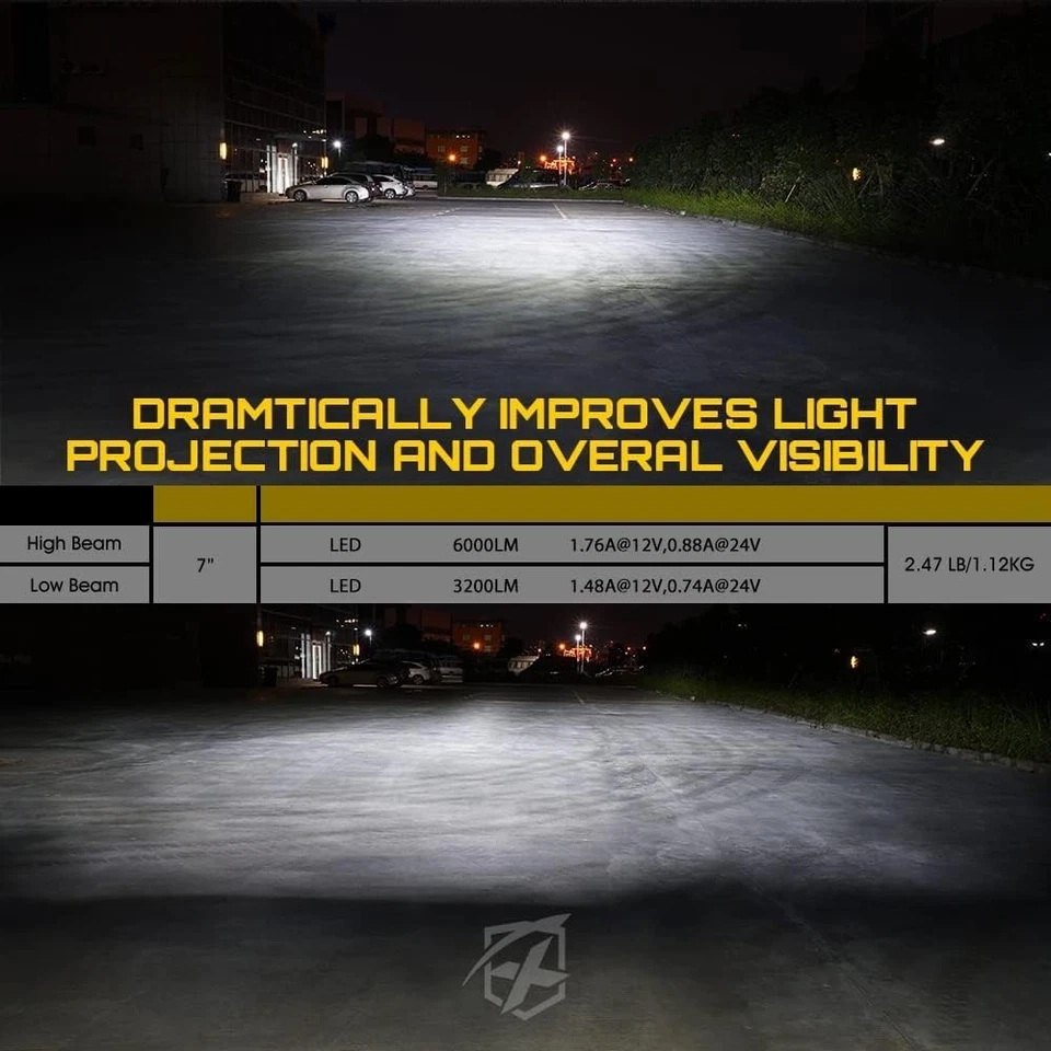 Faros LED de 7 pulgadas aprobados por el DOT haz alto/bajo para Jeep Wrangler Hummer H1 H2 Foto 4 de 4