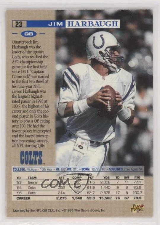 1996 Pro Line 1996 Anaheim National /499 Jim Harbaugh #23 - Image 2 of 2