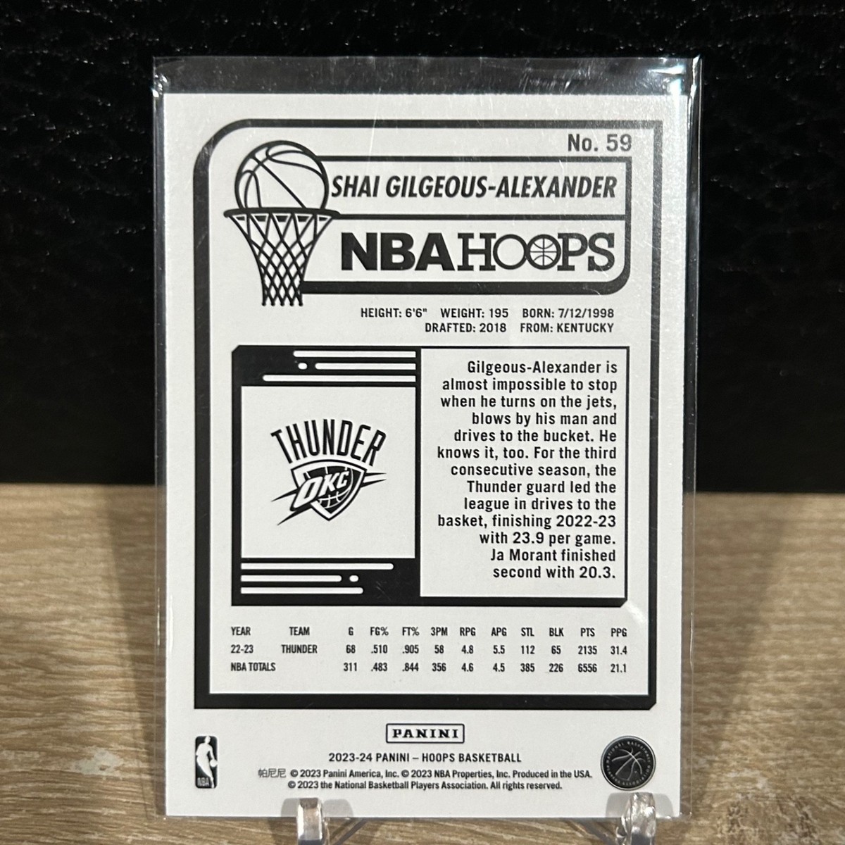 2023-24 Panini NBA Hoops - Shai Gilgeous-Alexander #59 | eBay