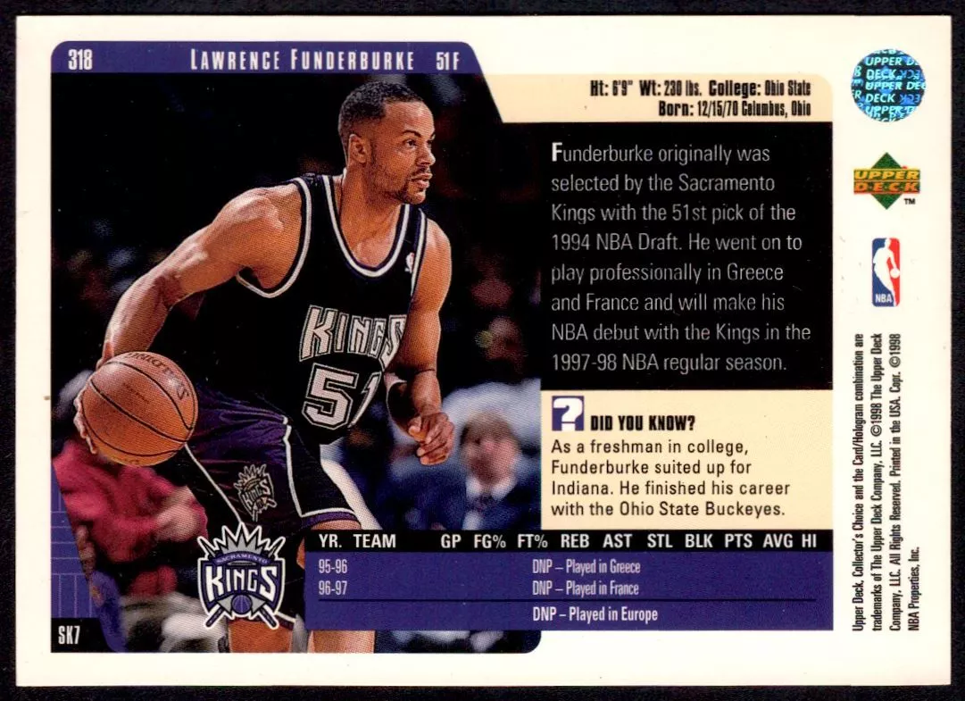 Lawrence Funderburke autographed Basketball card (Sacramento