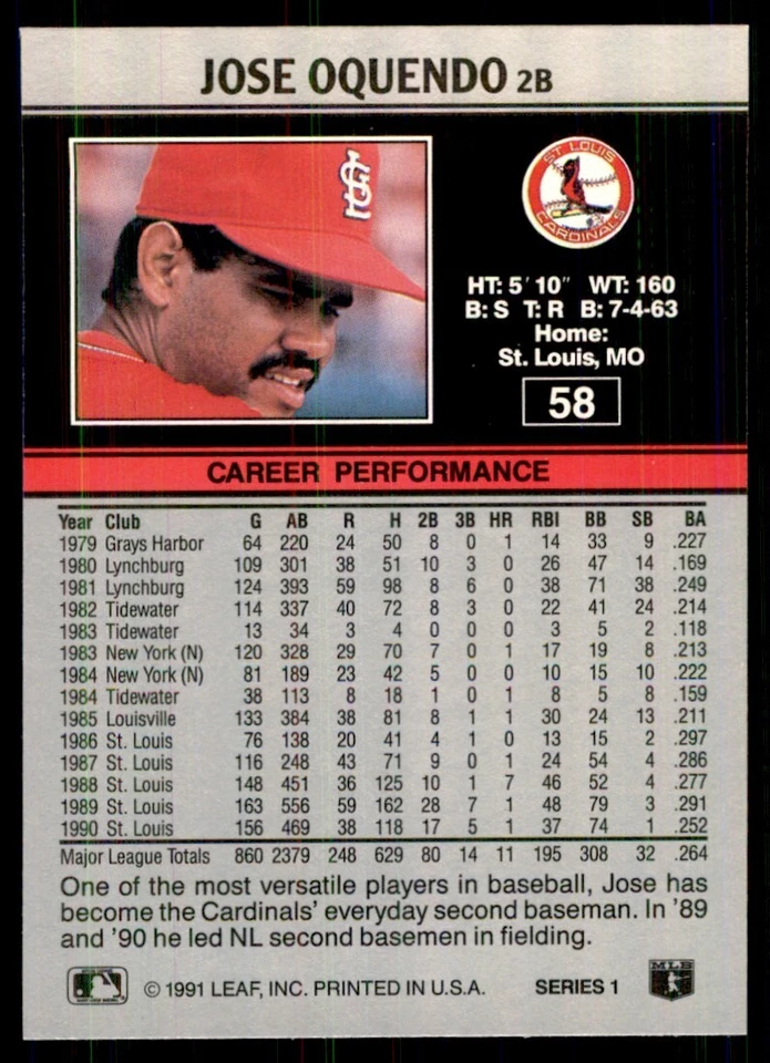 1991 Leaf Jose Oquendo Baseball Cards #58 - Image 2 of 2