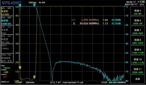 Filtr przepustowy pasma 3,0-30 MHz BPF do redukcji zakłóceń krótkofalowych szynka radiowa - Zdjęcie 5 z 5