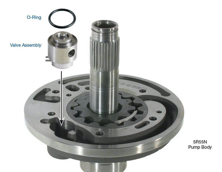 Válvula de control de flujo de bomba de transmisión 5R55W 5R55S 5R55N Sonnax 56200-03K Foto 2 de 2