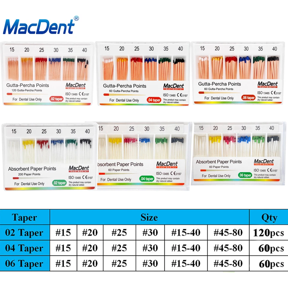 MacDent Dental Endo Gutta Percha Points / Absorbent Paper Points 02/04/06 Taper - Image 4 of 4