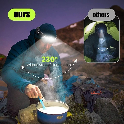 2X Waterproof COB Headlamp Night Buddy LED Sensor 230° Head Torch Headlight Lamp - Picture 4 of 12