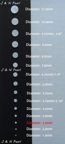 50+3pcs Free 2.5mm White Mother of Pearl Dots, Pure White,Shiny Front, AA Grade - Picture 5 of 6