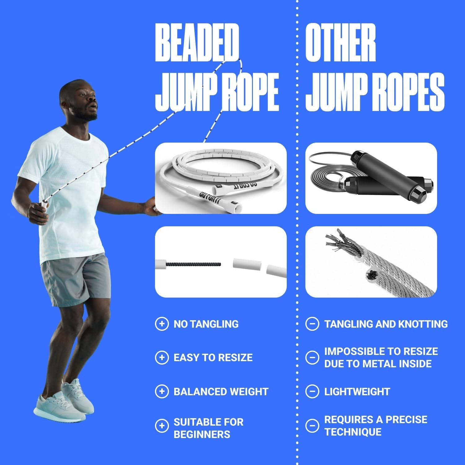 Sportbit Elite Beaded Jump Rope - Adjustable Speed for Fitness, White 