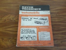 Revue technique Renault R20