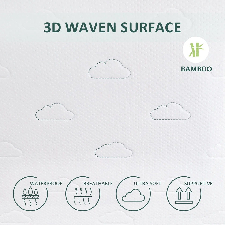 Colchón tejido impermeable superficie viscosa bambú bolsillo profundo suave y cómodo Foto 3 de 4