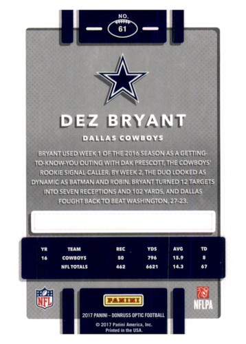 Tarjeta base 2017 Optic Dez Bryant NFL PWE Cowboys #61 - Imagen 2 de 2