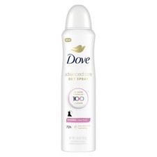 Invisible Antiperspirant Deodorant Spray with Pro-Ceramide Technology for