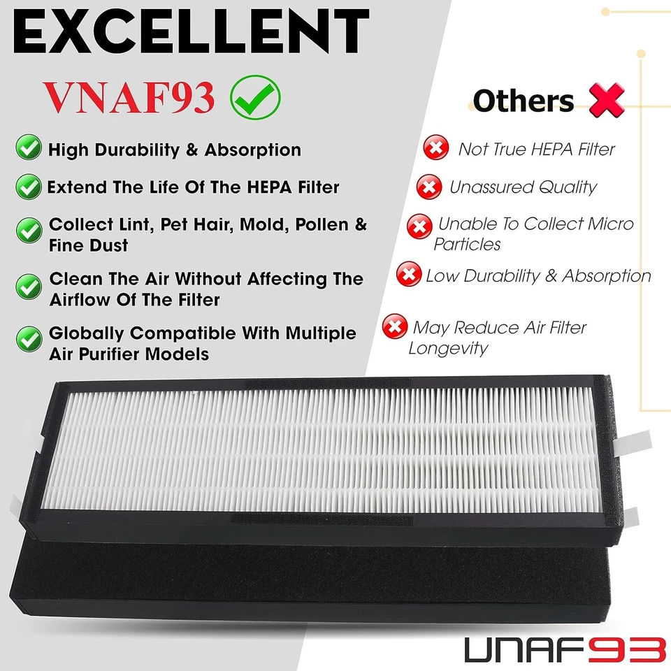 Pacote com 2 filtros HEPA com pré-filtro de carbono para purificador de ar Alen T500, TF-60...  - Imagem 2 de 4