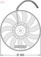 LüFter MotorküHlung Denso DER02007 12V FüR Audi A6 C6 4F2 Avant 4F5 Allroad 4FH