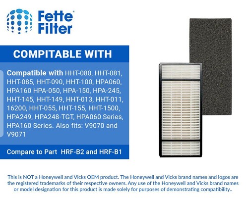 Air Purifier Filter and Pre-Filter Compatible with Honeywell True HEPA Filter H - Picture 4 of 7