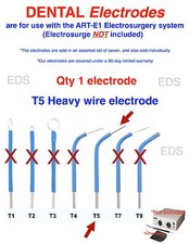 Bonart 1  T5  DENTAL Electrode - use with the ART-E1 Electrosurgery system