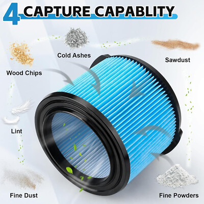 Filtros Lavables Para Aspiradora Kalado KCV01 - Pack De 4, Sistema De 5 Capas, Reutilizables Y Fáciles De Instalar