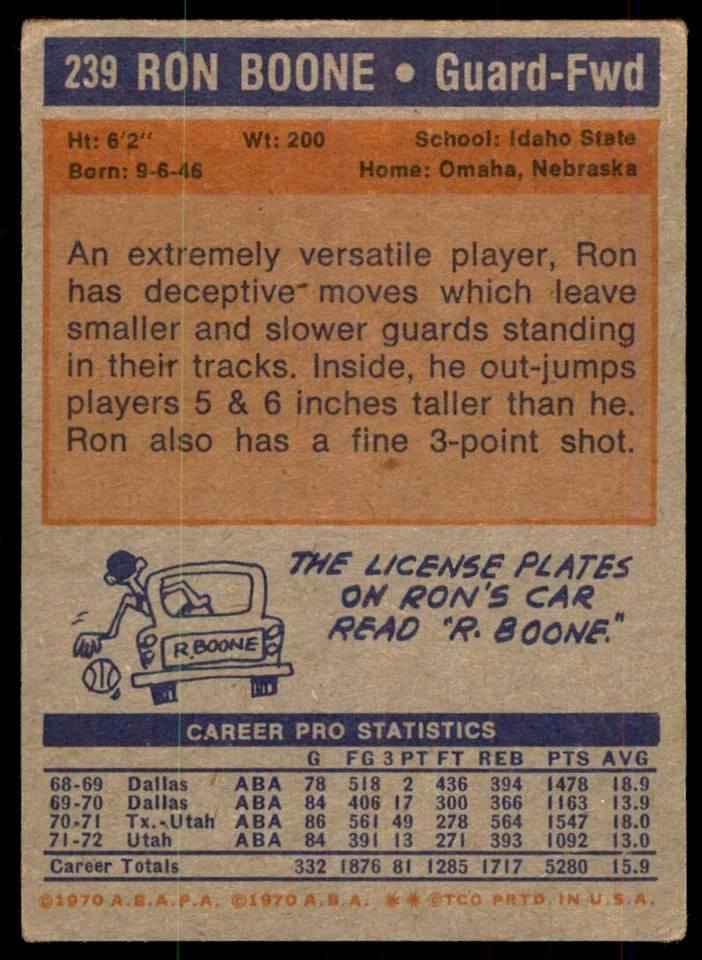 1972-73 Topps Basketball Card Ron Boone C Utah Stars #239 - Image 2 of 2