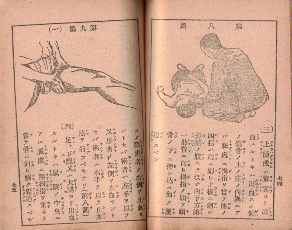 WWII Imperial Japanese Army Field Medical Manual – 1941 Army