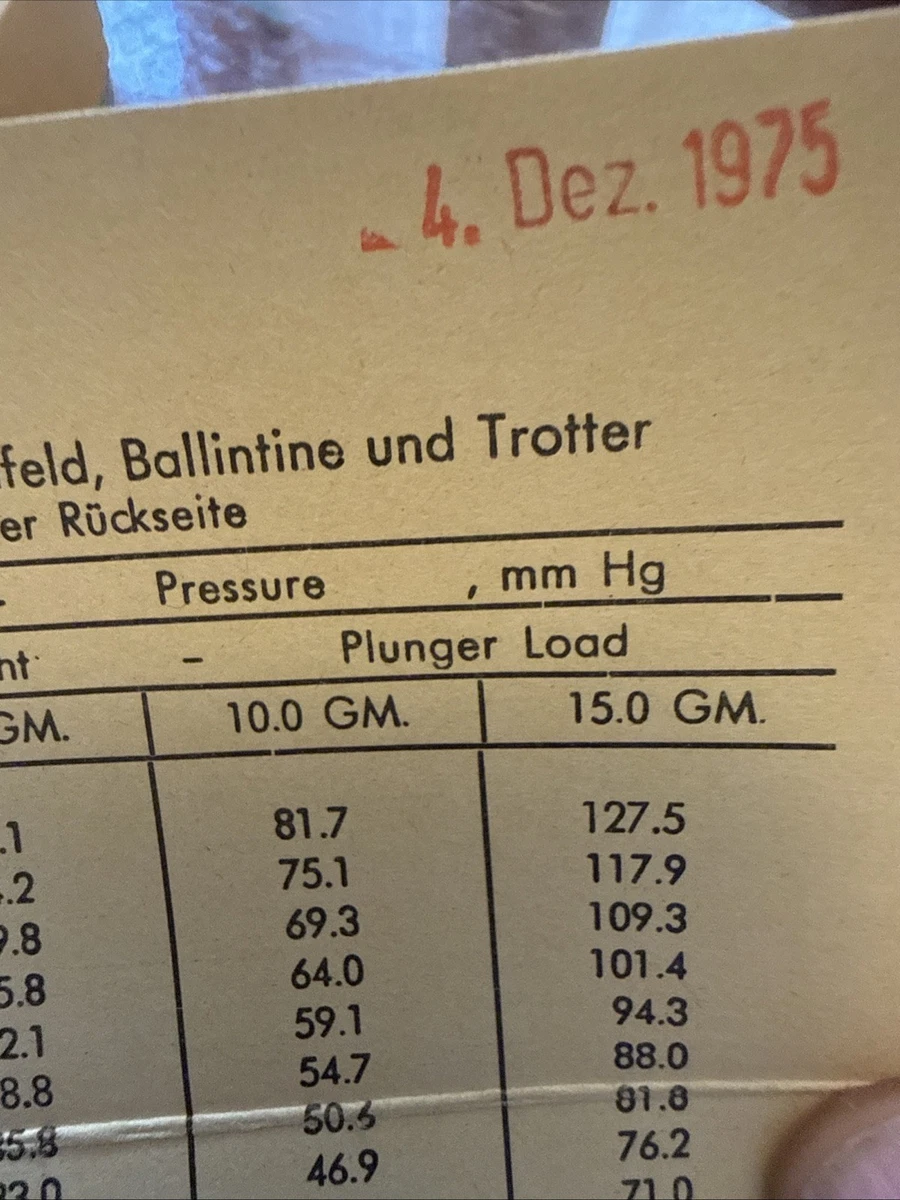 1955 Schiotz Tonometer Precision Eye Measure Intra-Ocular Pressure 2020 C