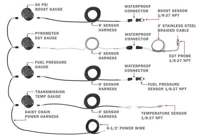 White MaxTow 4 Gauge Diesel Kit + Taupe Quad Pod for 03-09 Dodge Ram Cummins — 第 3/4 张图片