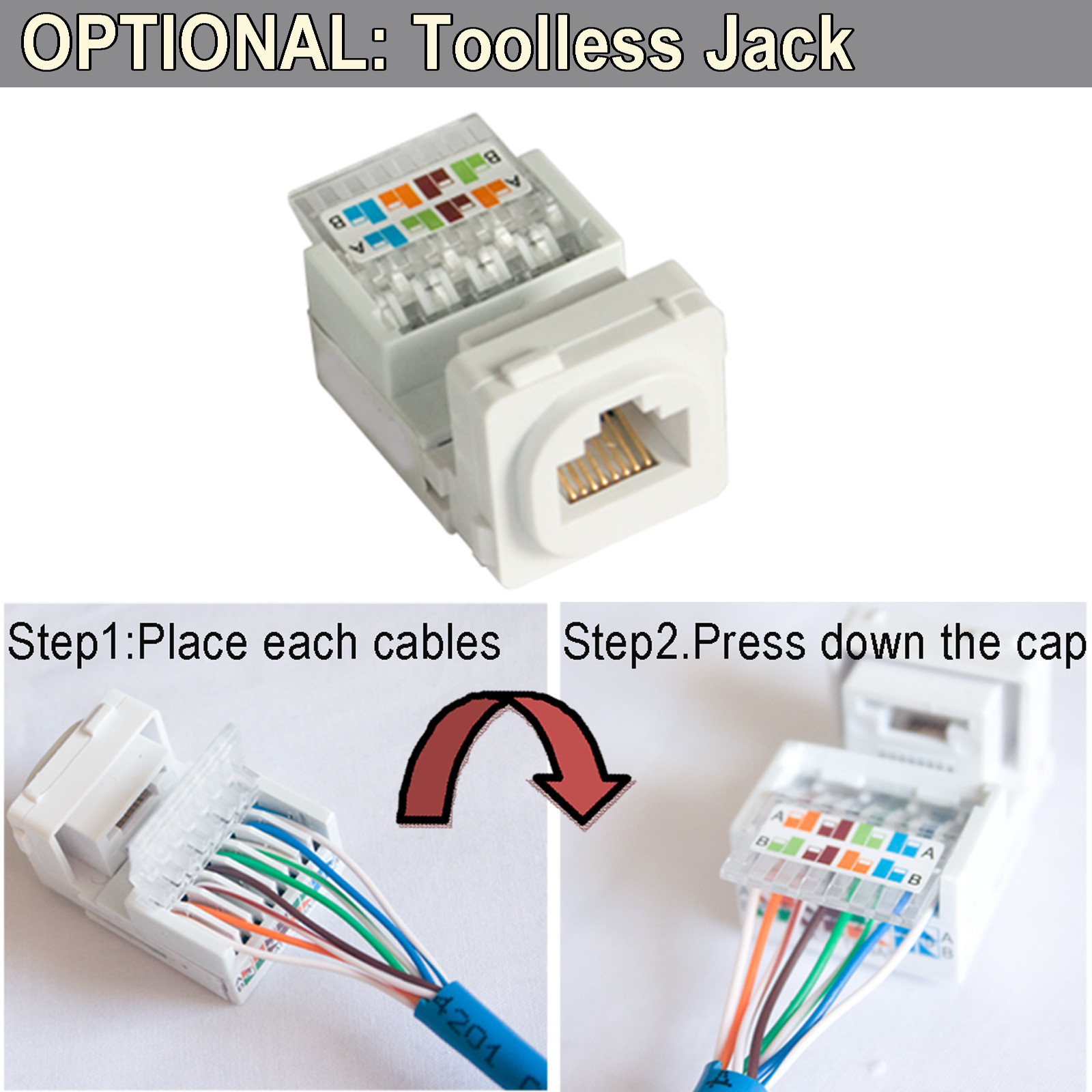 RJ45 Cat6 5Gang Network LAN Jack with 5Port DATAMASTER® Wall Plate ...