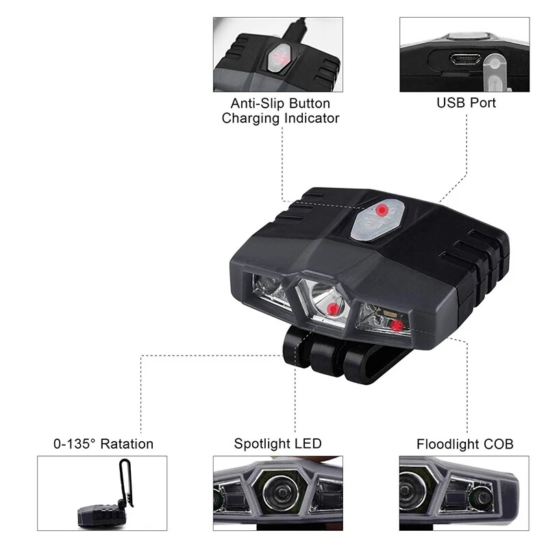 Led clip on cap cheap light