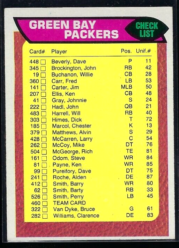 1976 Topps Football #460 - Green Bay Packers Checklist &amp; Leaders | eBay