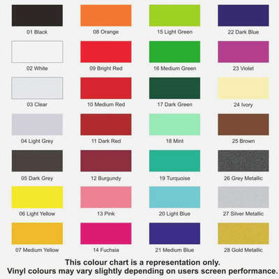 xset VINYL SIGNS stickers MARDAVE V12 names numbers 1/12th RC banger shell