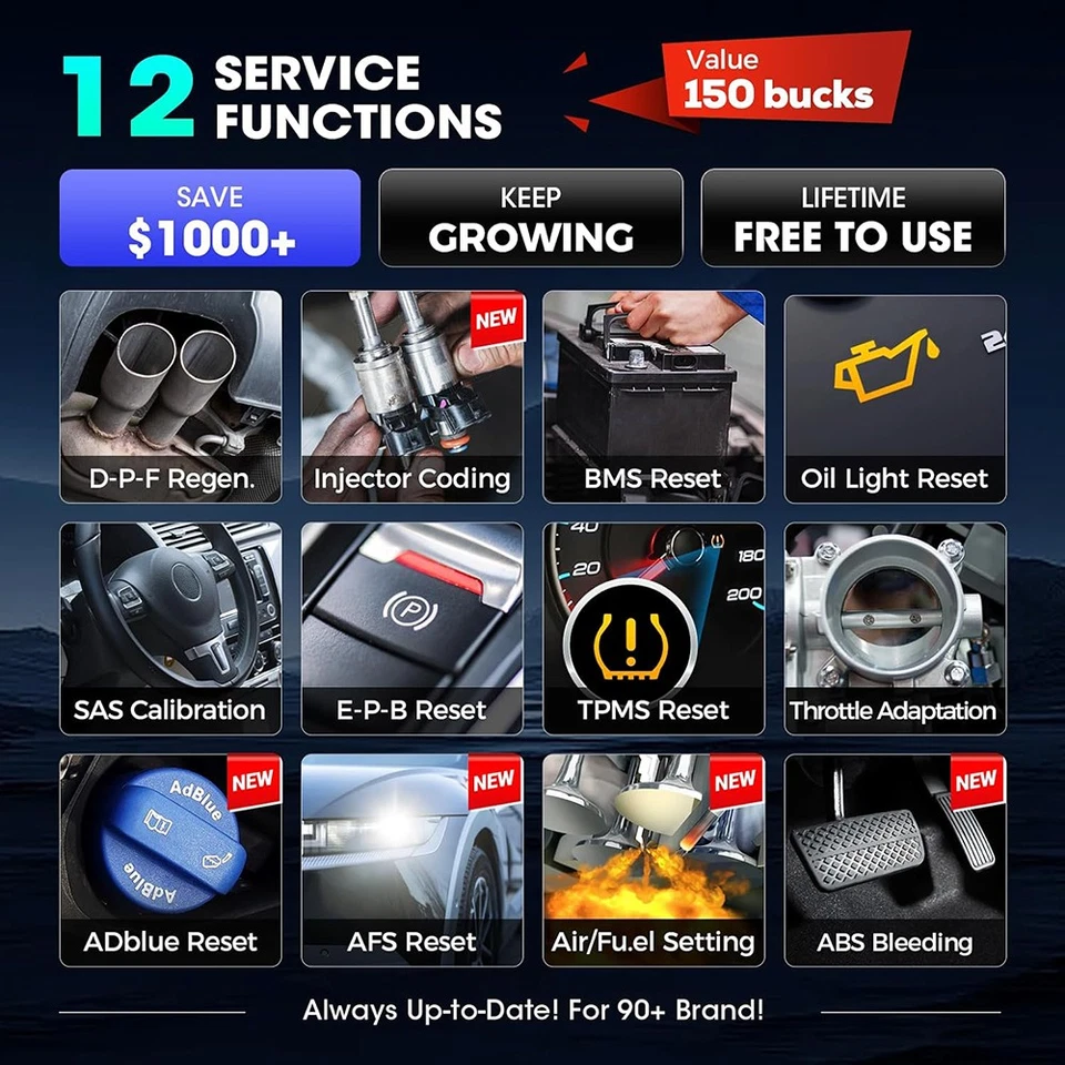 2025 Launch CRP129X OBD2 автомобильный сканер двигатель ABS SRS SAS TPMS EPB диагностический инструмент - Изображение 3 из 4