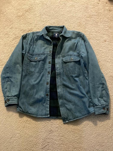 ralph lauren coats outlet